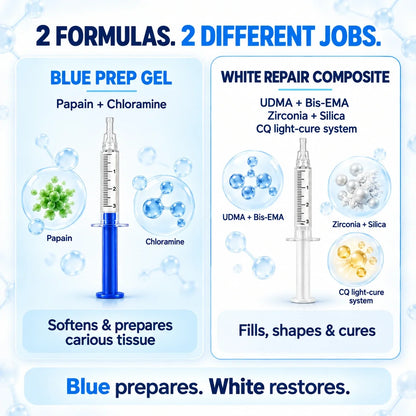 Dr.Fachmer® DentRestore Tooth Repair & Filling System 🌺