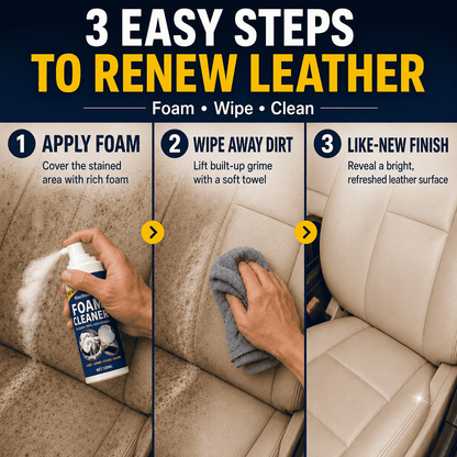 Car Interior Foam Cleaner — Removes Grease, Dust, Coffee Stains & Grime