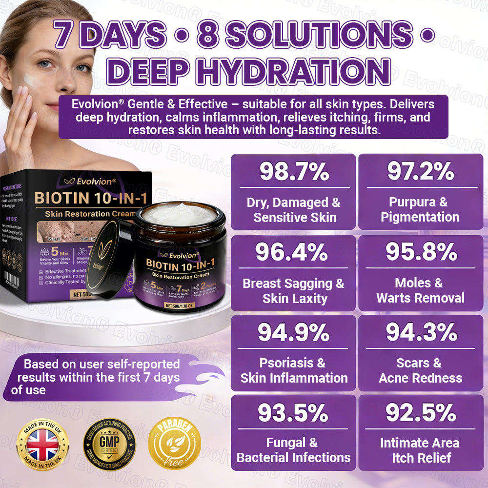 Made and Shipped from UK ✨Evolvion® Biotin 10-in-1 Skin Restoration Cream🍀🍀