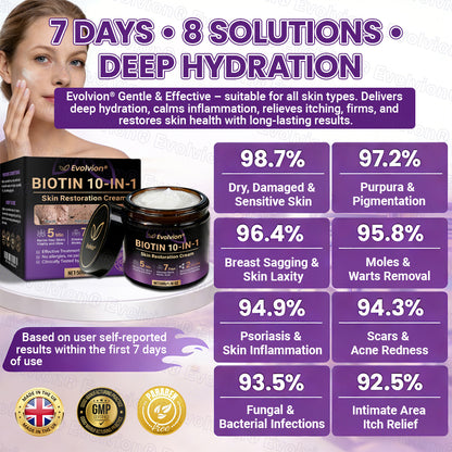 Made and Shipped from UK ✨Evolvion® Biotin 10-in-1 Skin Restoration Cream🍀🍀