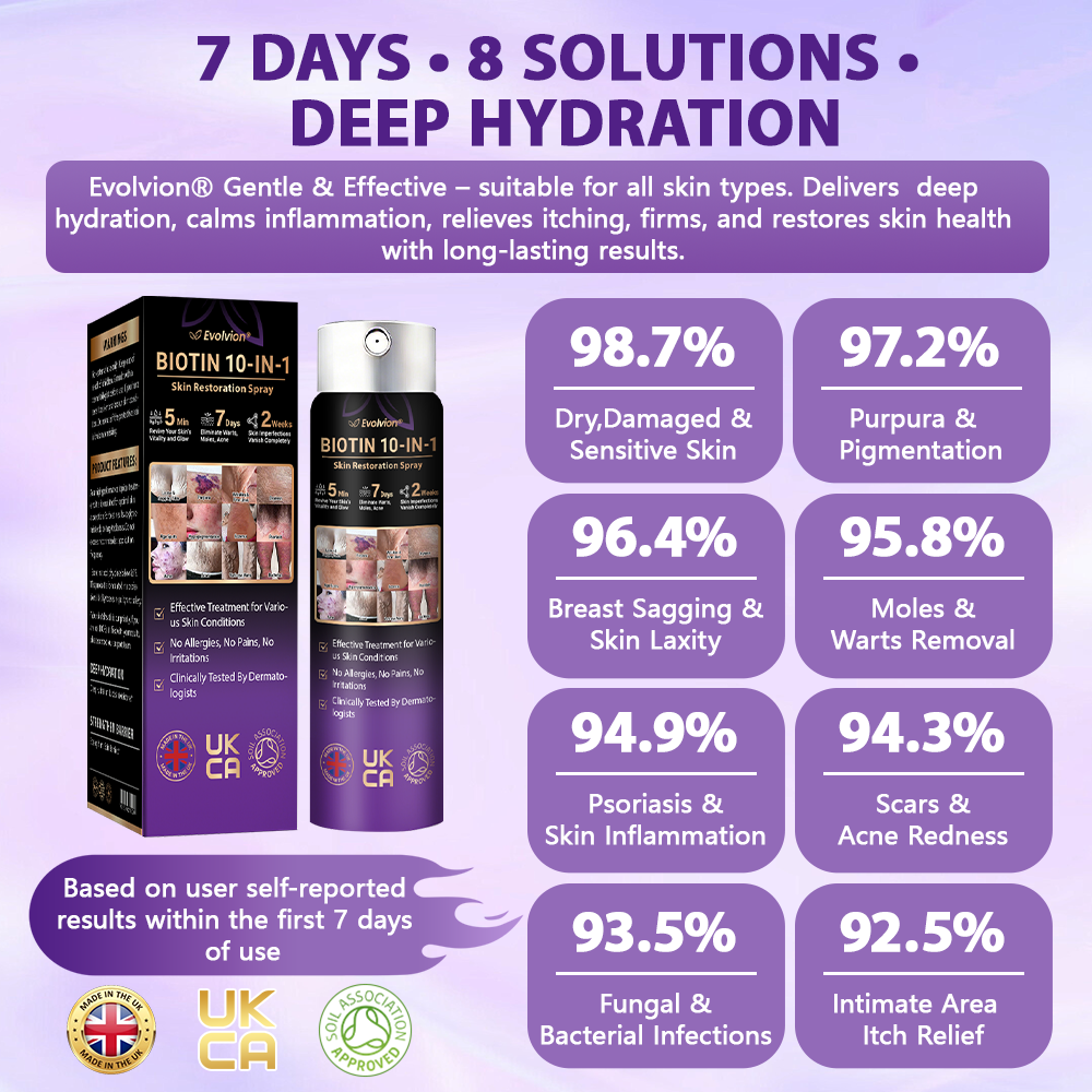Made and shipped from the United Kingdom ✨Evolvion® Biotin 10-in-1 Skin Restoration Spray✨