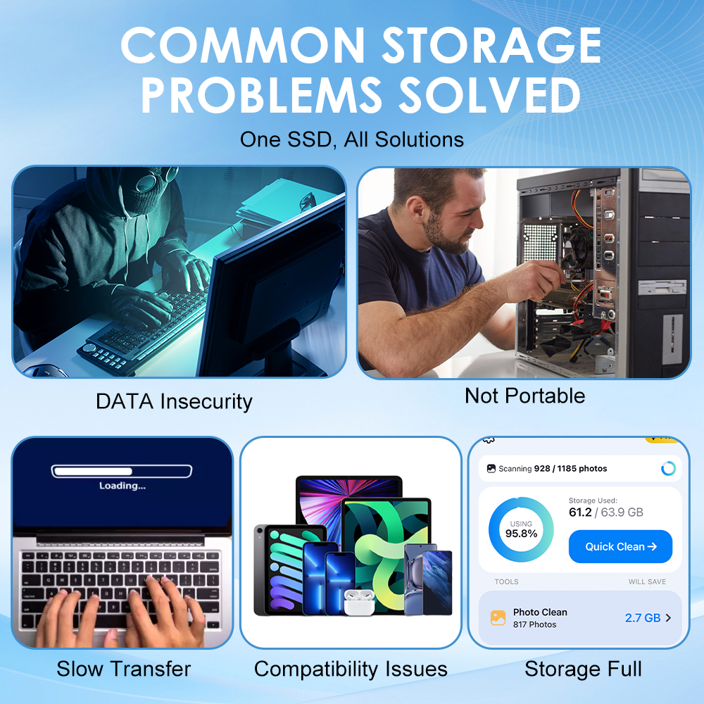 Shipped from UK 🏆Flash Sale⚡ 50K+ SOLD! Almost Gone-🔥16TB Large-Capacity Type-C Portable Mini SSD-up