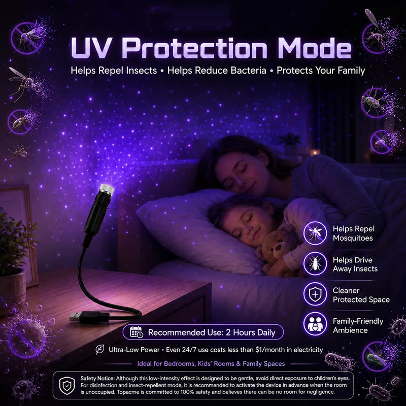 Night Light Projector - Smart Holographic Star Projector