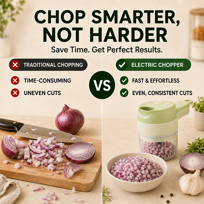 4-in-1 Cordless Electric Chopper, Slicer, Peeler & Scrubber