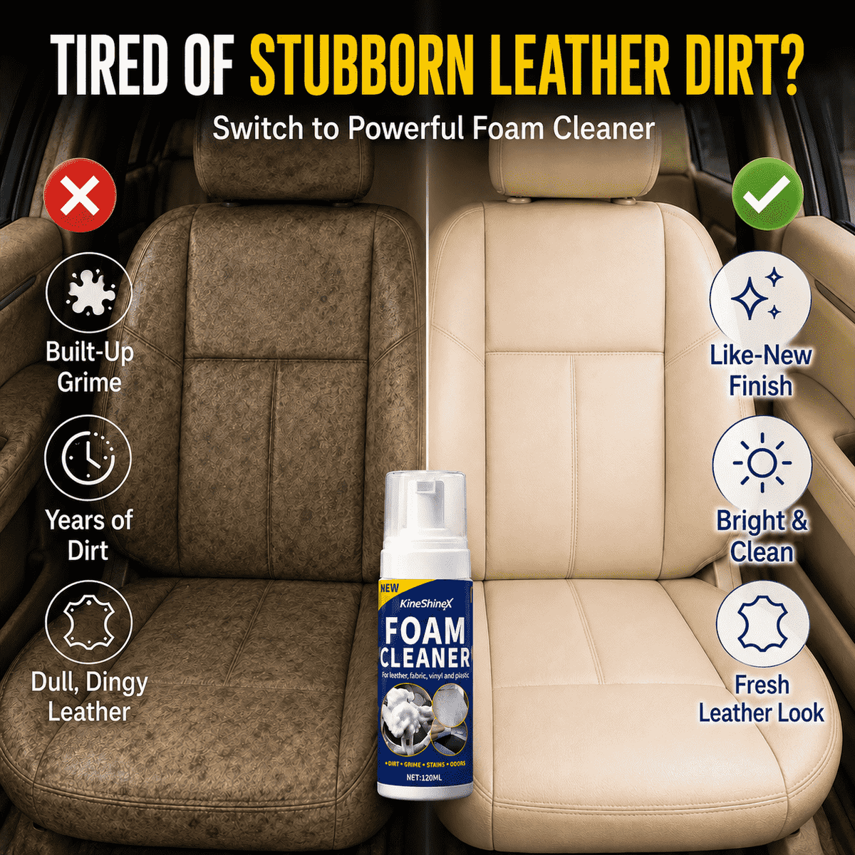 Car Interior Foam Cleaner — Removes Grease, Dust, Coffee Stains & Grime