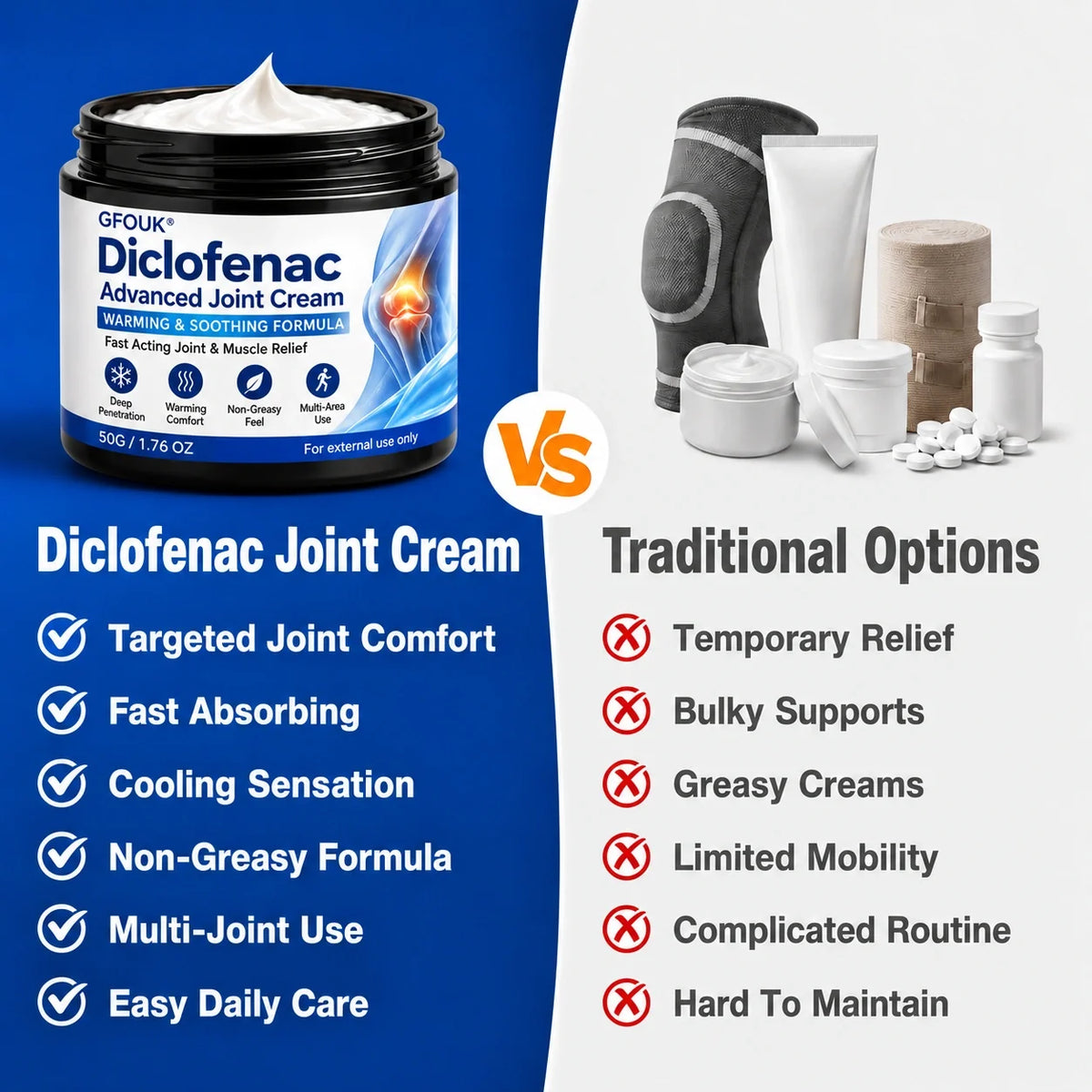 🦵 💎GFOUK® ArthriCare — Diclofenac Advanced Joint Comfort & Mobility Cream