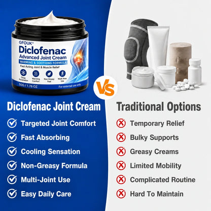 🦵 💎GFOUK® ArthriCare — Diclofenac Advanced Joint Comfort & Mobility Cream