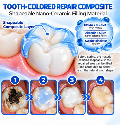 Dr.Fachmer® DentRestore Tooth Repair & Filling System 🌺