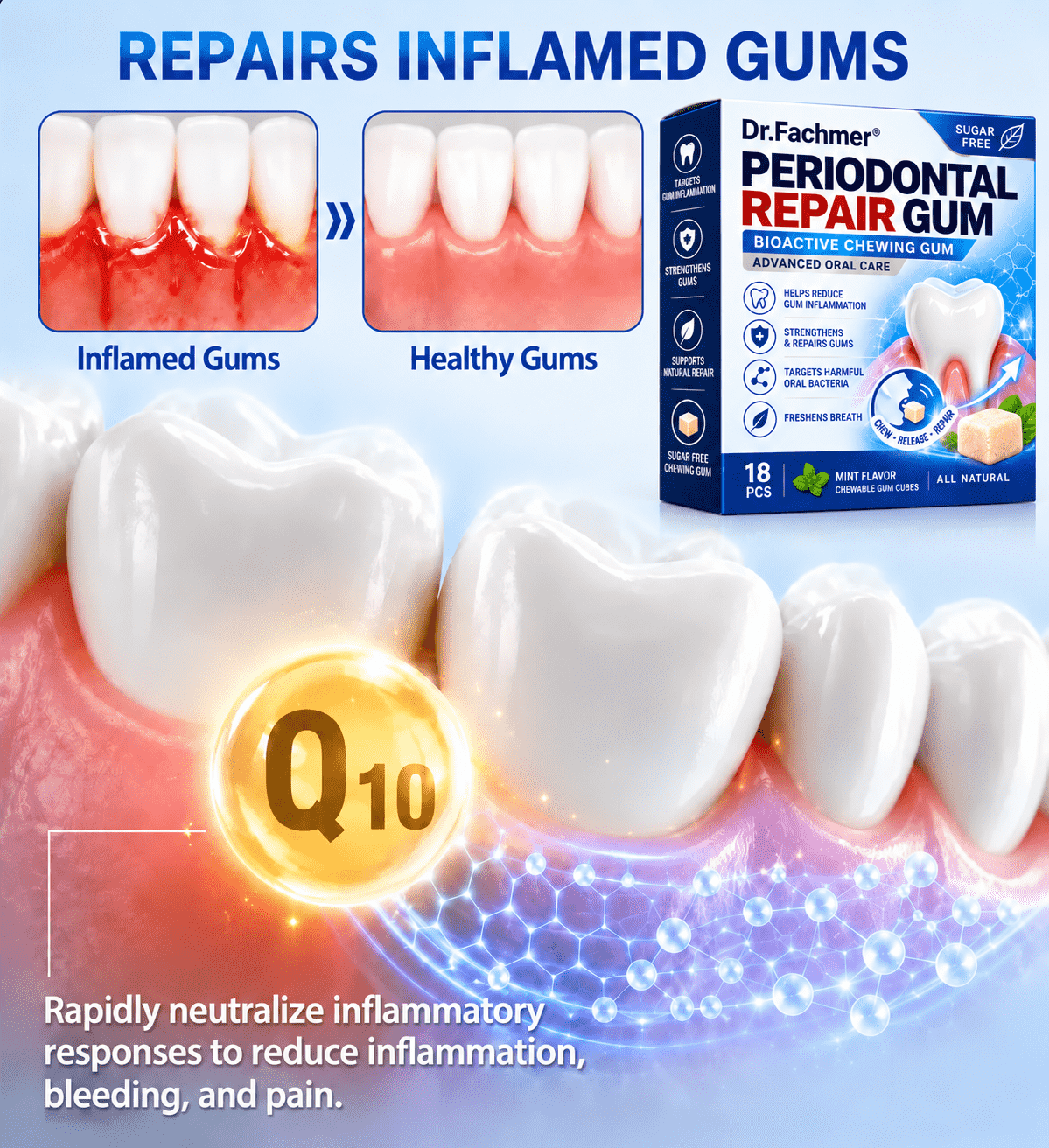 Dr.Fachmer® Gumcare Periodontal Repair Gum🍎