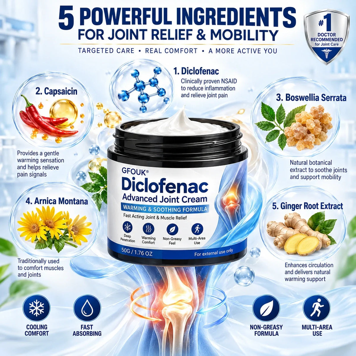 🦵 💎GFOUK® ArthriCare — Diclofenac Advanced Joint Comfort & Mobility Cream
