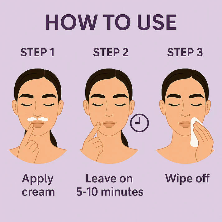 Facial Hair Removal Cream