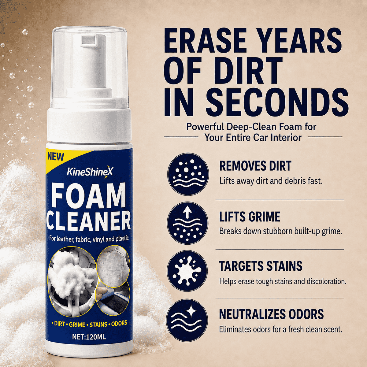 Car Interior Foam Cleaner — Removes Grease, Dust, Coffee Stains & Grime