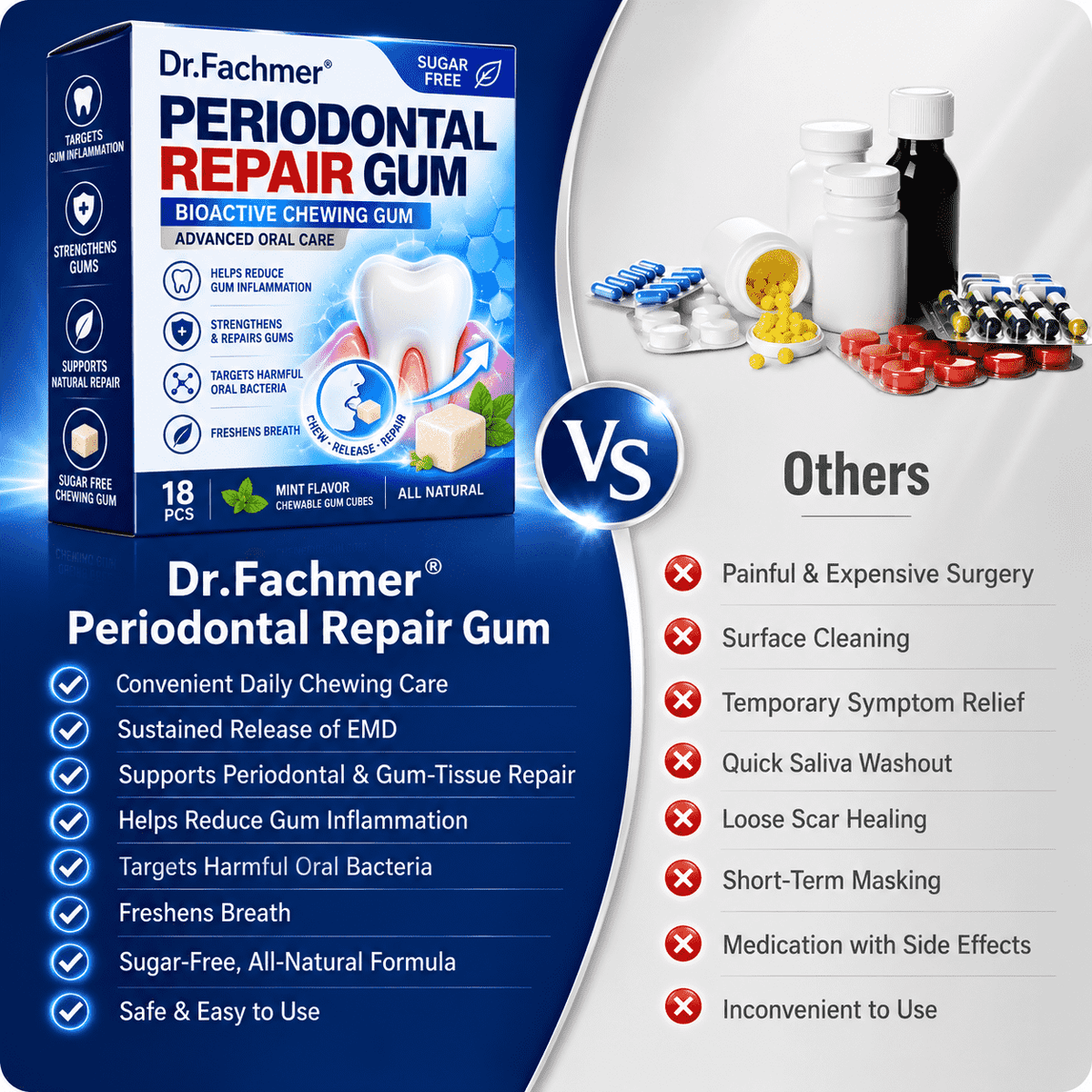 Dr.Fachmer® Gumcare Periodontal Repair Gum🍎
