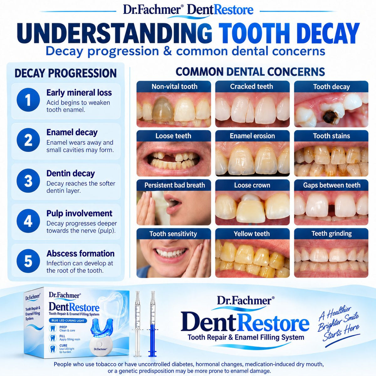 Dr.Fachmer® DentRestore Tooth Repair & Filling System 🌺