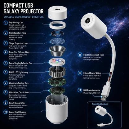 Comauo® Night Light Projector - Smart Holographic Star Projector